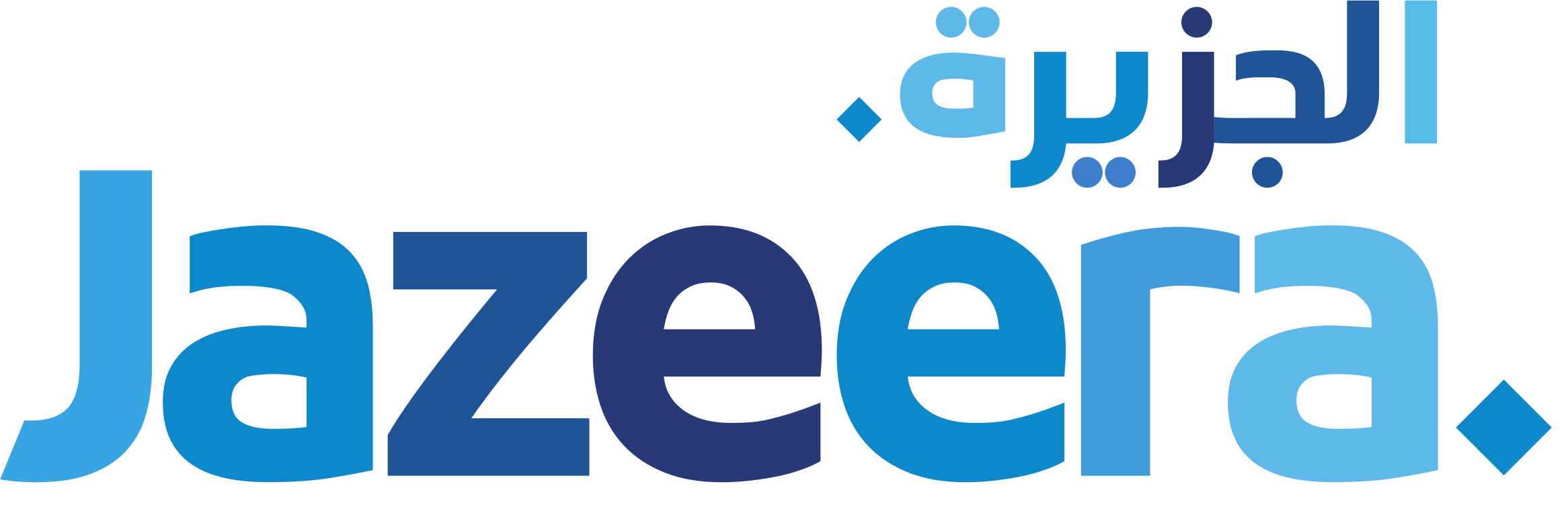 Jazeera Airways